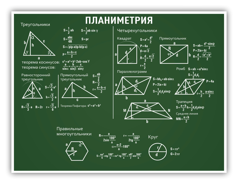 Стенд информационный " Планиметрия " в кабинет математики 745х990  #1