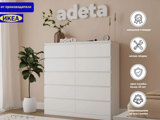Комод Ikea 2020 - идеальное решение для организации пространства в вашем доме Комод ikea 2020