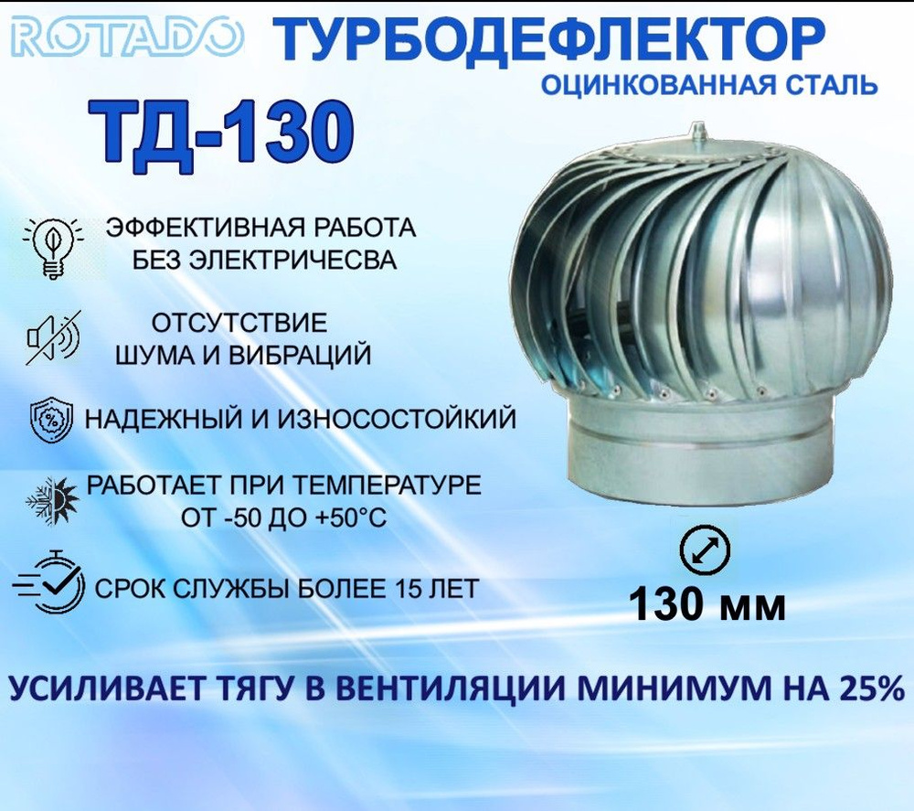 Турбодефлектор ТД-130 ROTADO Оцинкованная сталь, вращающийся  #1