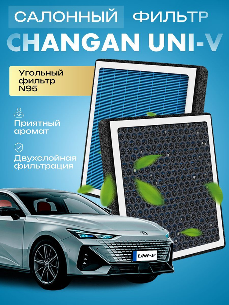 Салонный фильтр Changan UNI-V 1.5T-2.0T #1