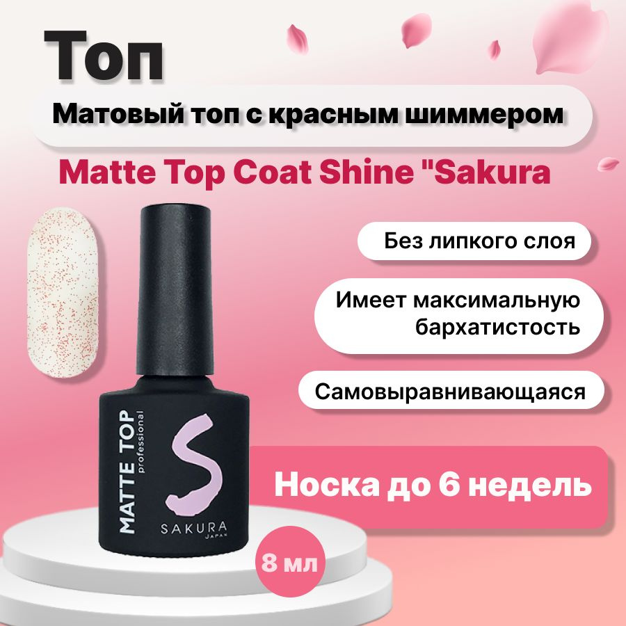 Матовый топ с красным шиммером для маникюра Matte Top Coat Shine  #1