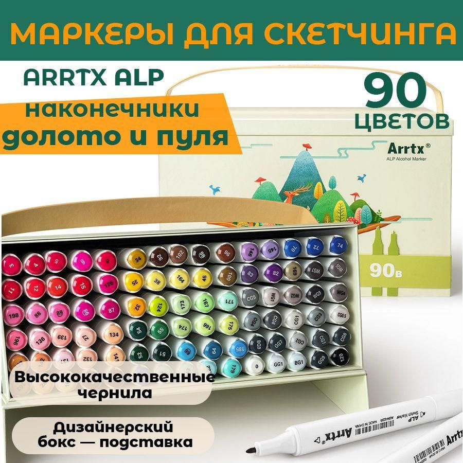  Набор маркеров Спиртовой, толщина: 1.5 мм, 90 шт. #1