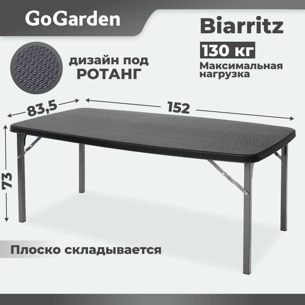 Стол туристический складной, для рыбалки, для кемпинга, садовый стол GoGarden BIARRITZ, 152х83,5х73 см, #1