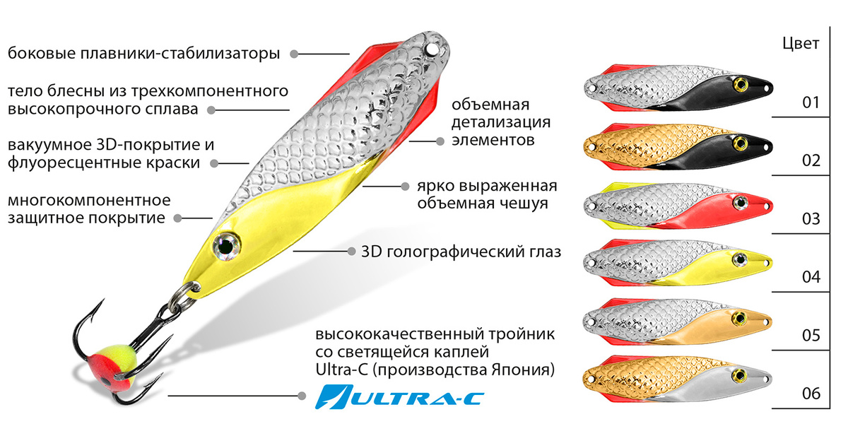 Текстовое описание изображения