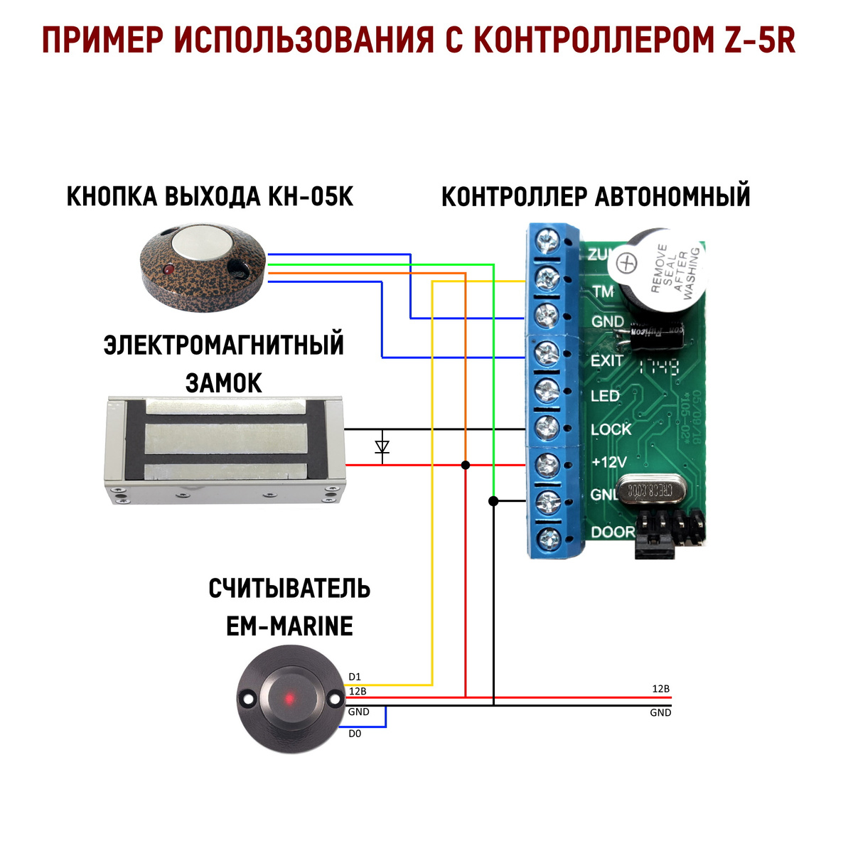 Текст при отключенной в браузере загрузке изображений