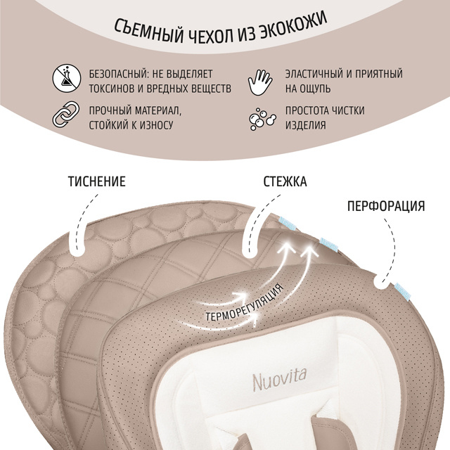 Текстовое описание изображения