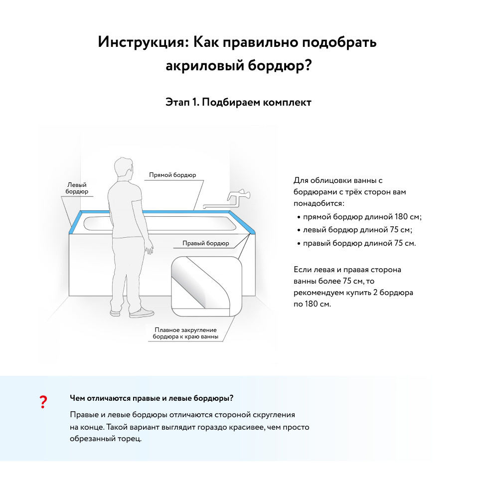 Текстовое описание изображения