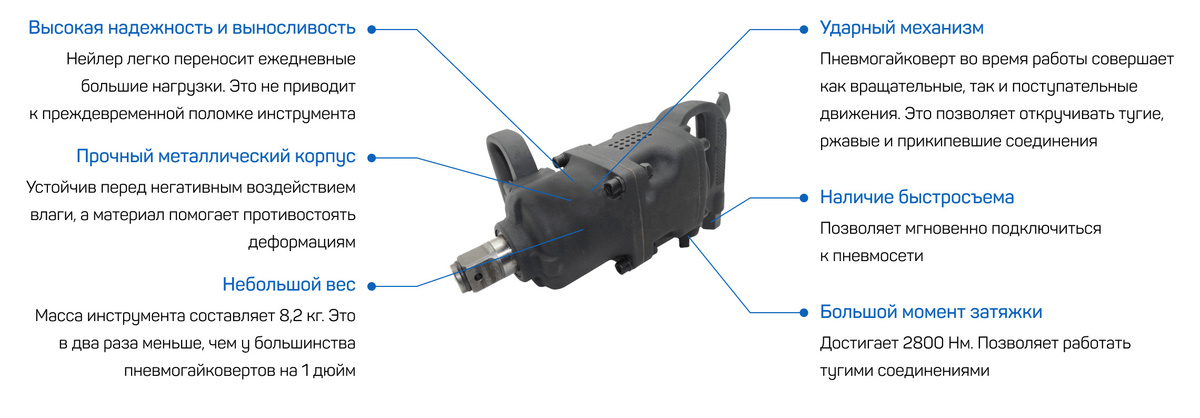 Пневматический гайковерт FROSP ПГ-3128 1" - Особенности