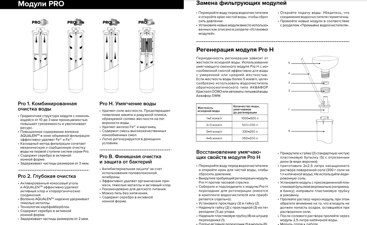 Текстовое описание изображения