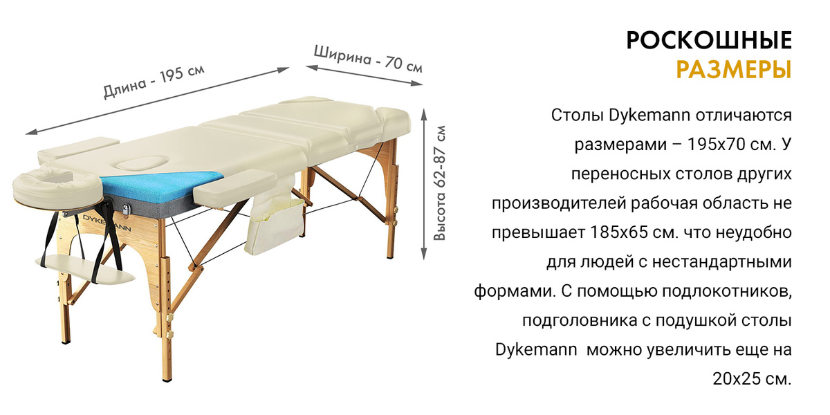 Текстовое описание изображения