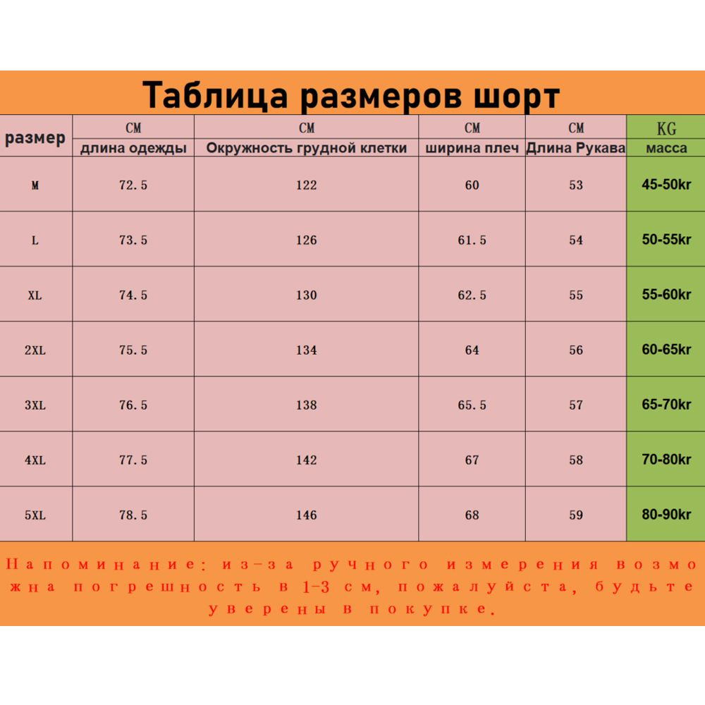 Текстовое описание изображения