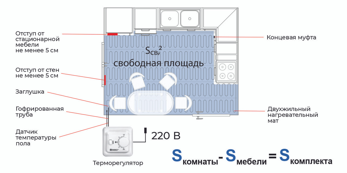 Текстовое описание изображения