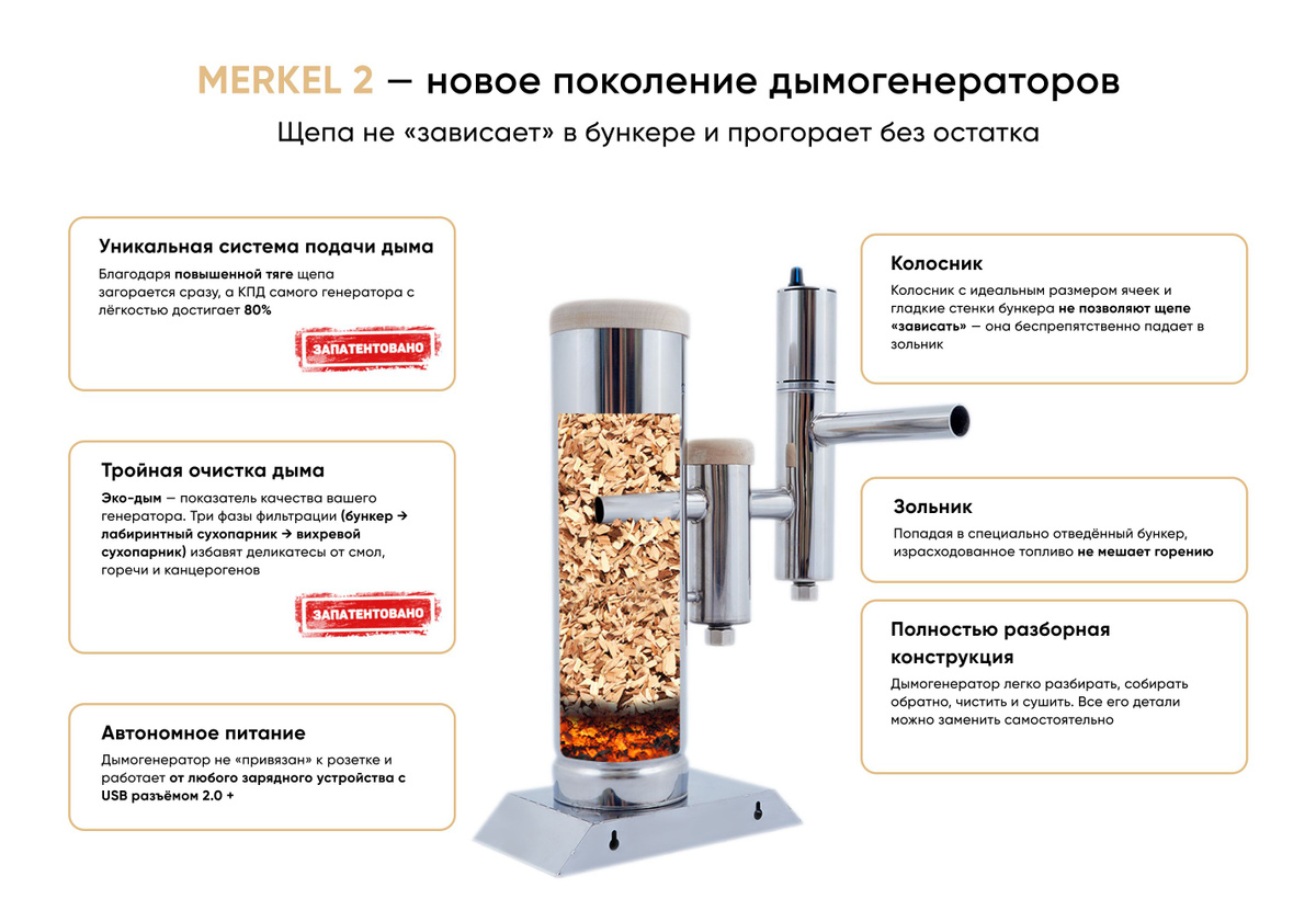 Текстовое описание изображения