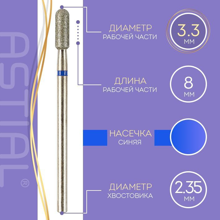 Текст при отключенной в браузере загрузке изображений