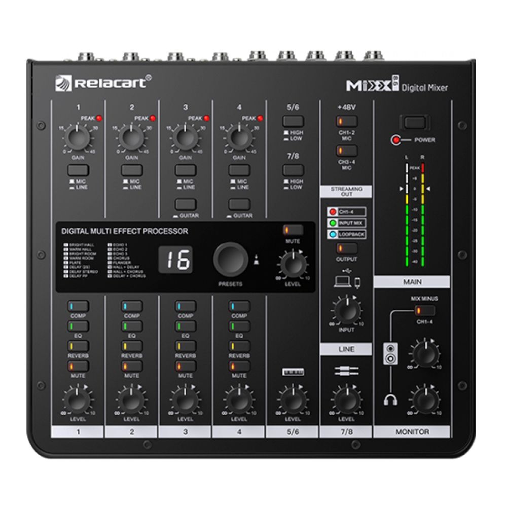 ЦифровоймикшерRELACARTMIXX86