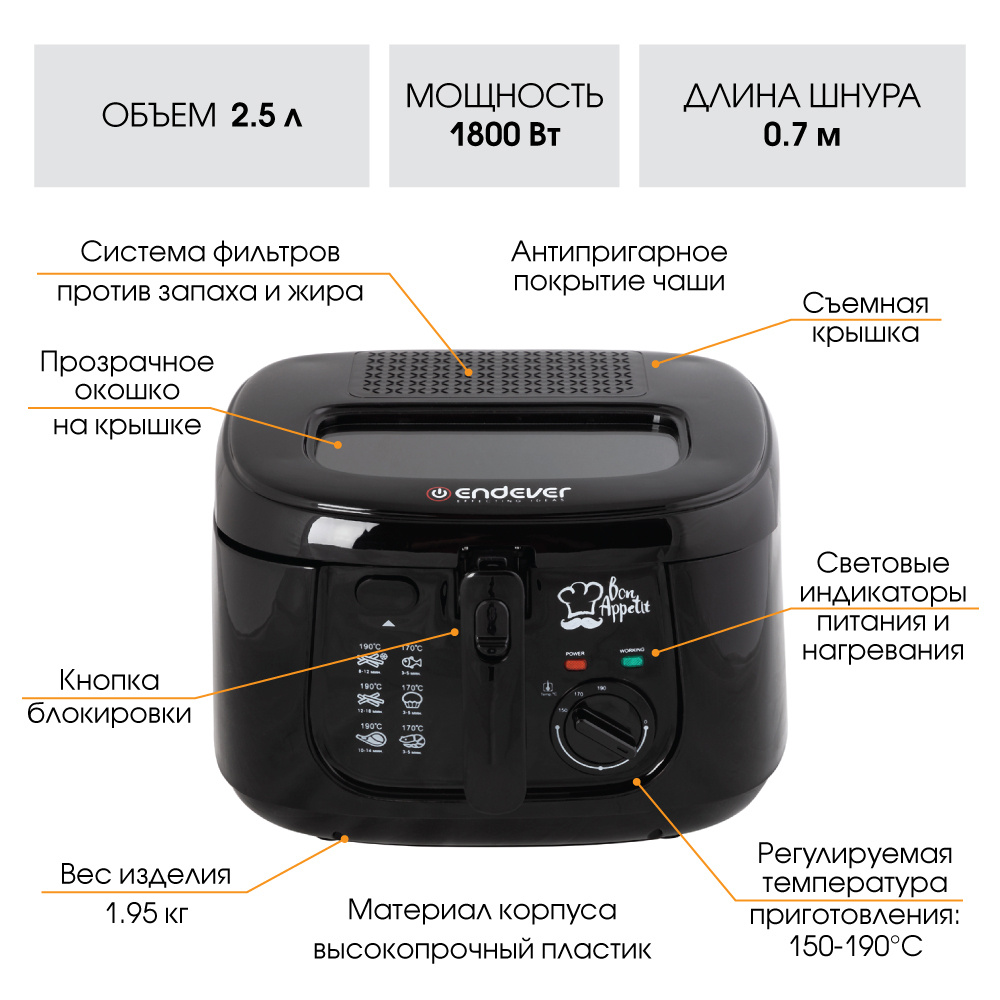 Фритюрница электрическая ENDEVER Skyline FR-110/ 2,5л #1