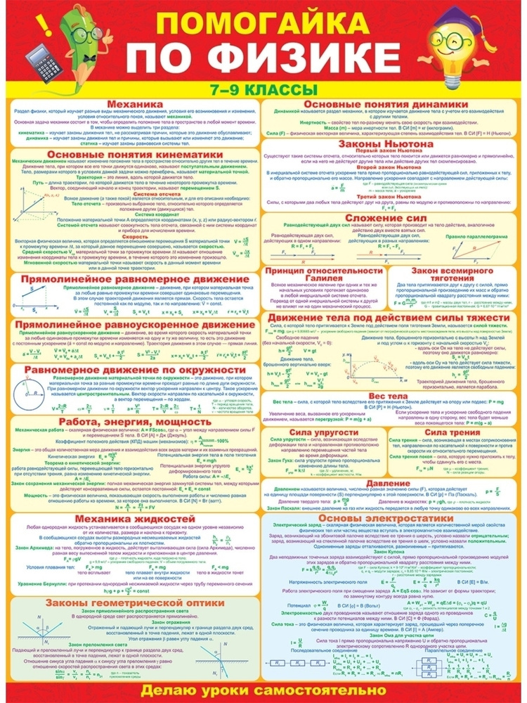 Плакат на стену "Помогайка по физике", постер обучающий для детей, школа  #1