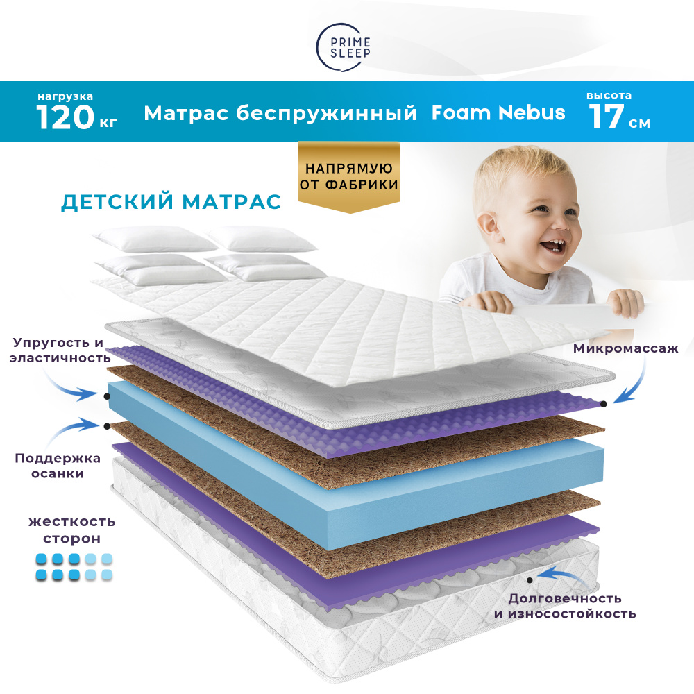 PRIME SLEEP Матрас Foam Nebus, Беспружинный, 60х120 см #1