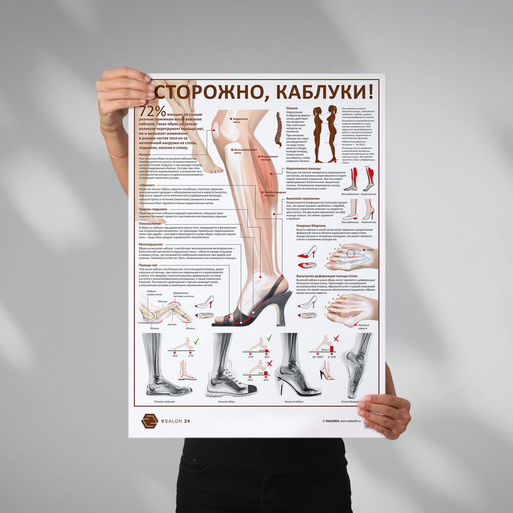 Плакат Осторожно, каблуки в формате А1 (84 х 60 см) для кабинета педикюра и подолога  #1