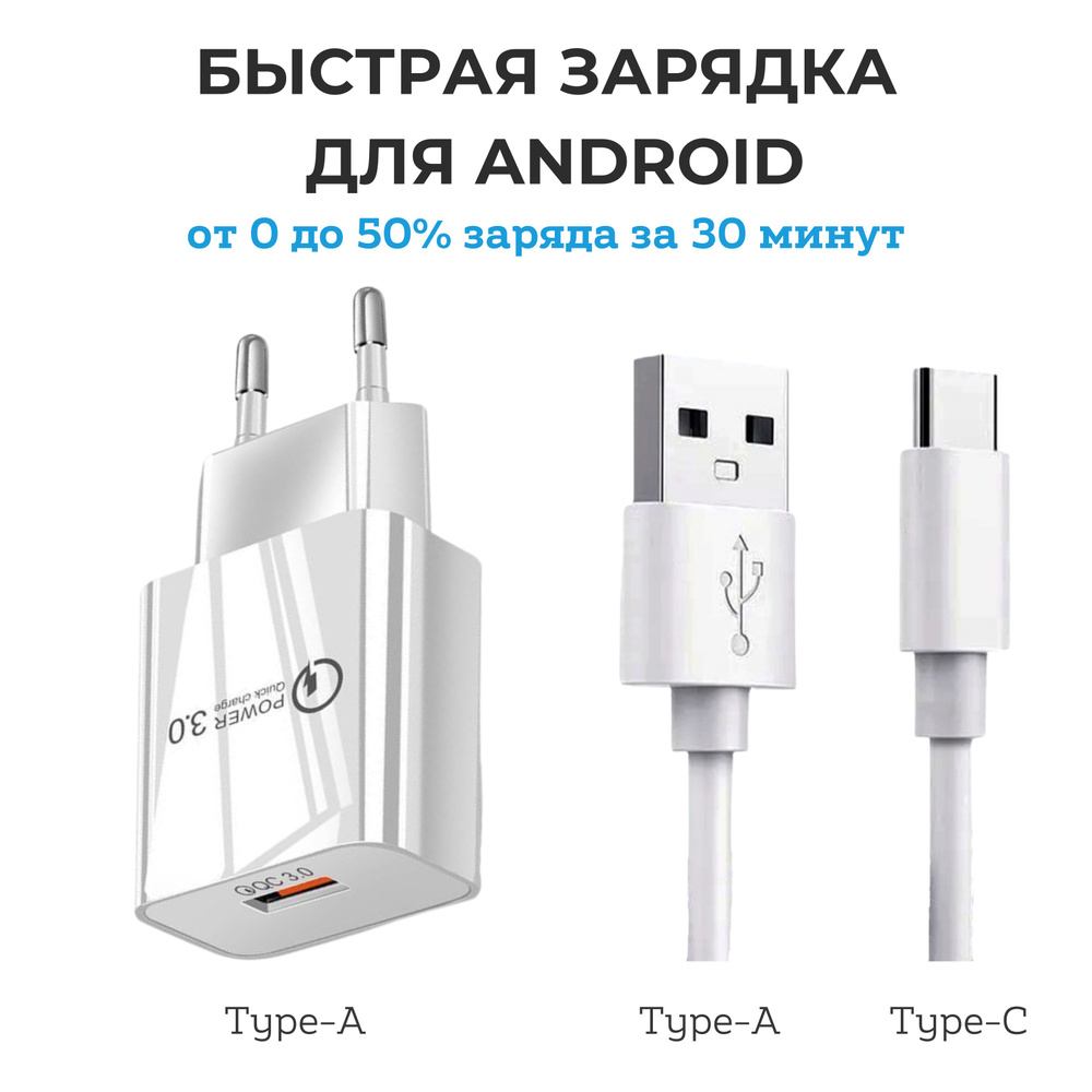 Зарядное устройство для телефона Samsung Fast Charge 3.0 А /Блок питания с  проводом Type-C /Xiaomi Самсунг Oppo Redmi / Быстрая зарядка тайп си ...