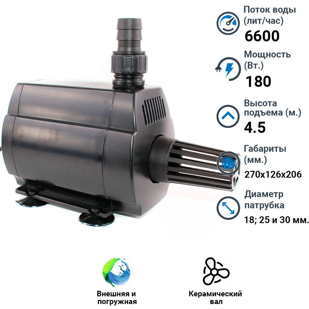 Помпа насос для аквариума и пруда Hailea HX 6850 (6600 лит/час. 180 Вт. высота подъема 4.5 м.). Помпа #1