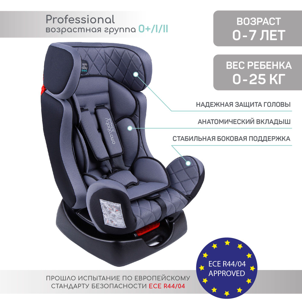 Автокресло детское AMAROBABY Professional, группа 0+/I/II, 0-25кг, (0-7 лет), серый/черный  #1