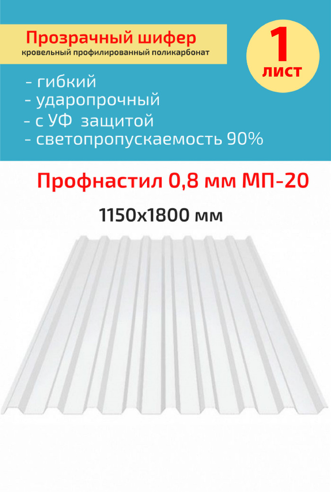 Кровельный монолитный профилированный поликарбонат 0,8 мм МП-20 (прозрачный) Пластилюкс 1,15*1,8м.  #1