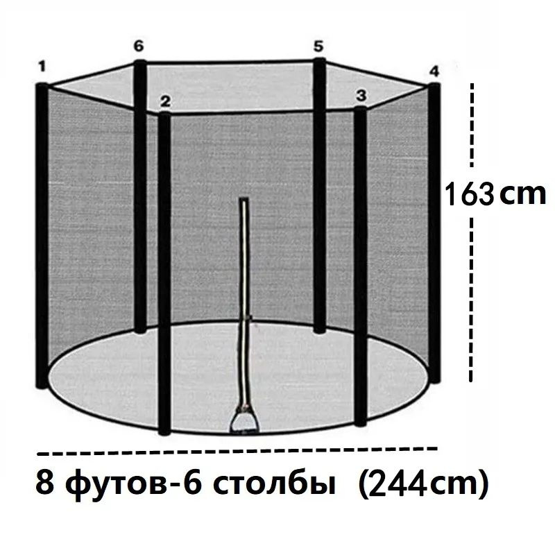 Безопасная сетка для защитн батута для замены 8 футов 6 столбы (244cm)  #1