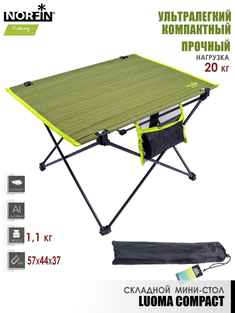 Стол складной Norfin LUOMA COMPACT NF Alu 57x45 (NF-20311) #1