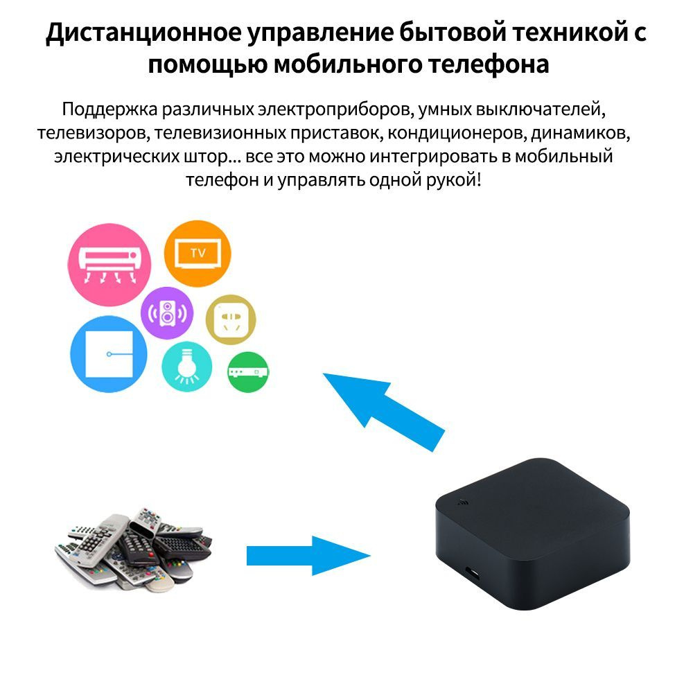 Смарт WiFi ИК-пульт дистанционного управления Minco Heat для ...