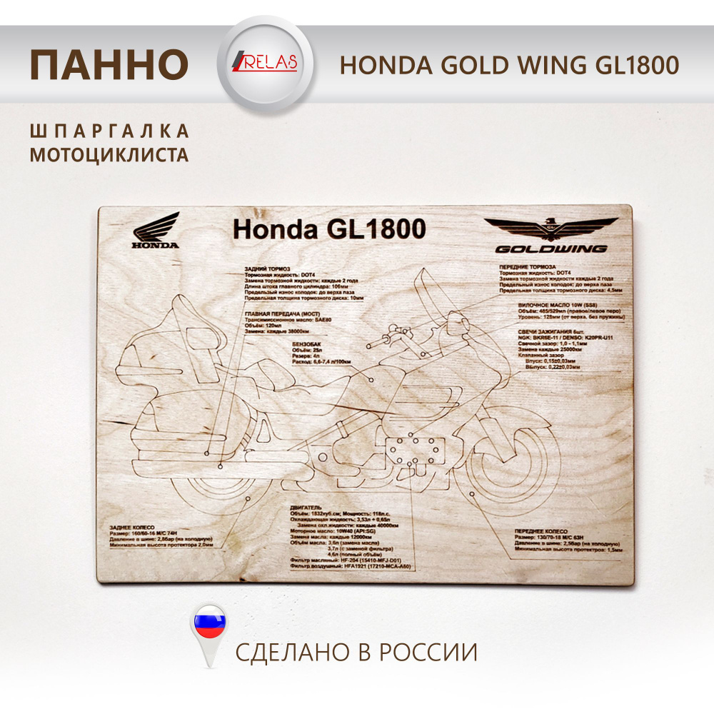 Панно на стену Honda GL 1800 Gold Wing шпаргалка по уходу за мотоциклом  #1