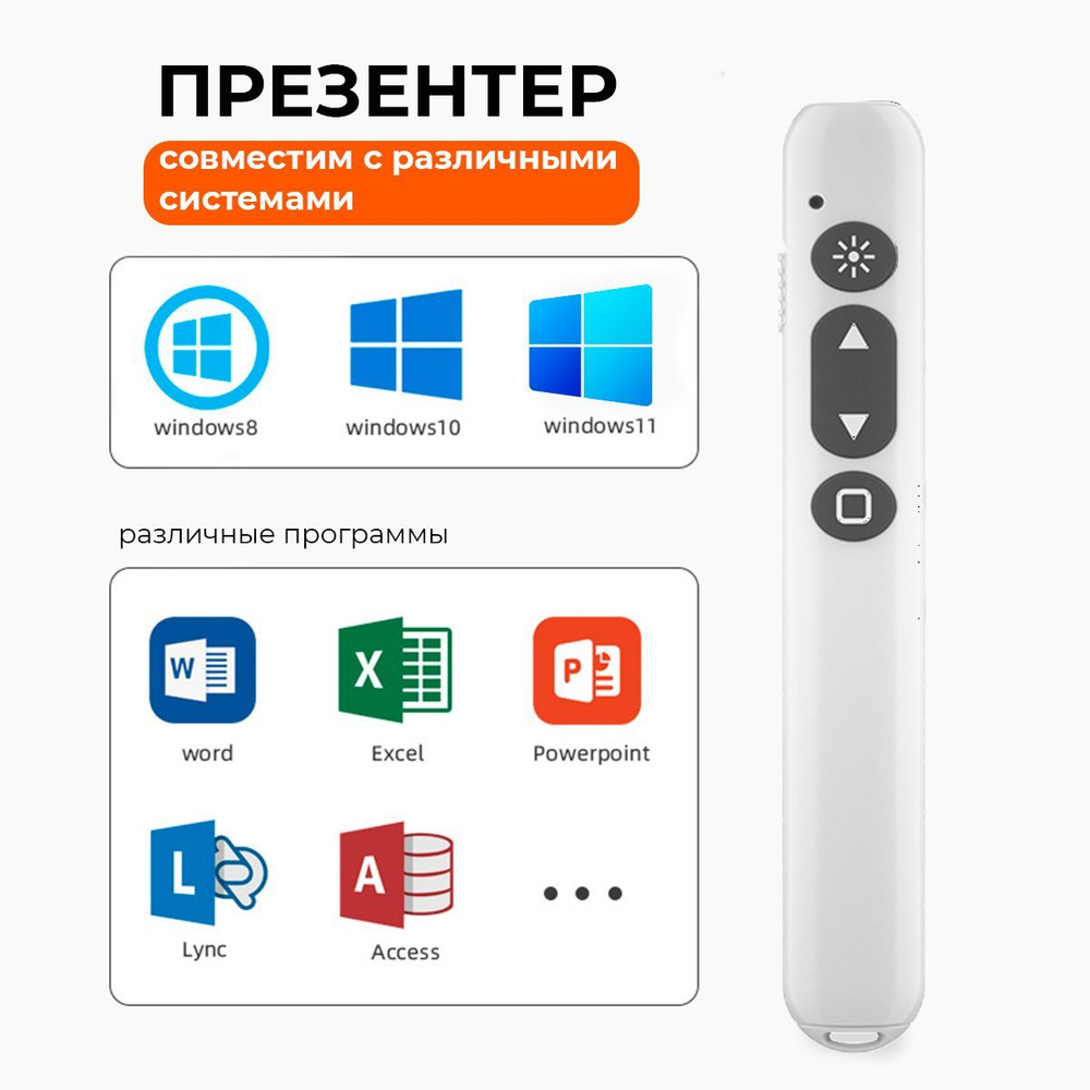 Презентер/пульт для презентаций/лазерная указка с USB #1