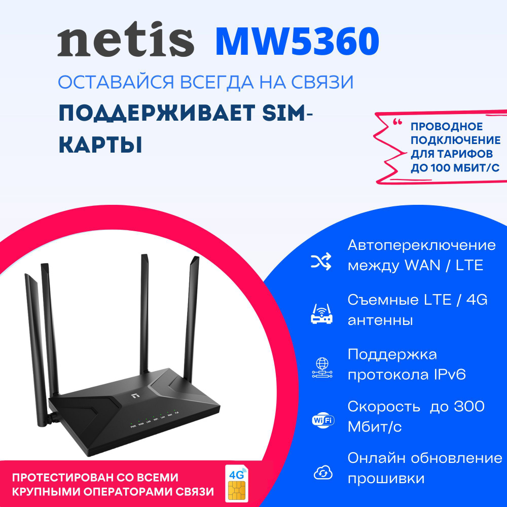 Роутер Netis MW5360, черный, 2.4 ГГц купить по низкой цене с доставкой в  интернет-магазине OZON (1040299094)