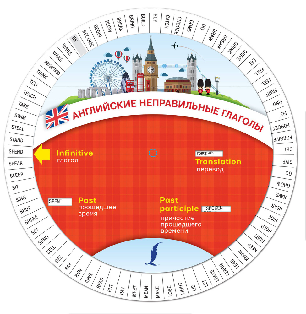 Английские неправильные глаголы - купить с доставкой по выгодным ценам в  интернет-магазине OZON (512353355)