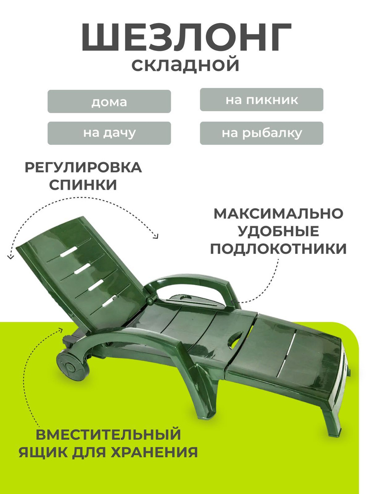 Шезлонг,Пластик,186х88х76см #1