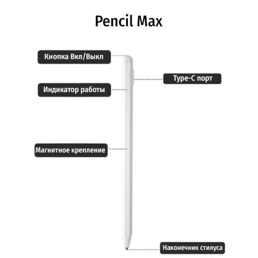 Стилус универсальный WiWU Pencil Max для телефона и всех экранов  #1