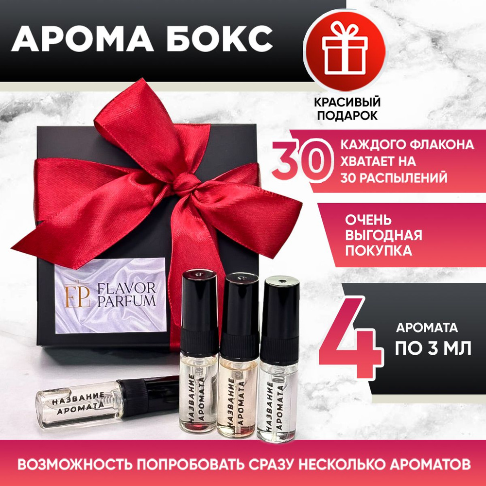 Парфюмерный набор: Honour, Delina, Fleur Narcotique, Floral Musk (общий объем 12мл)  #1