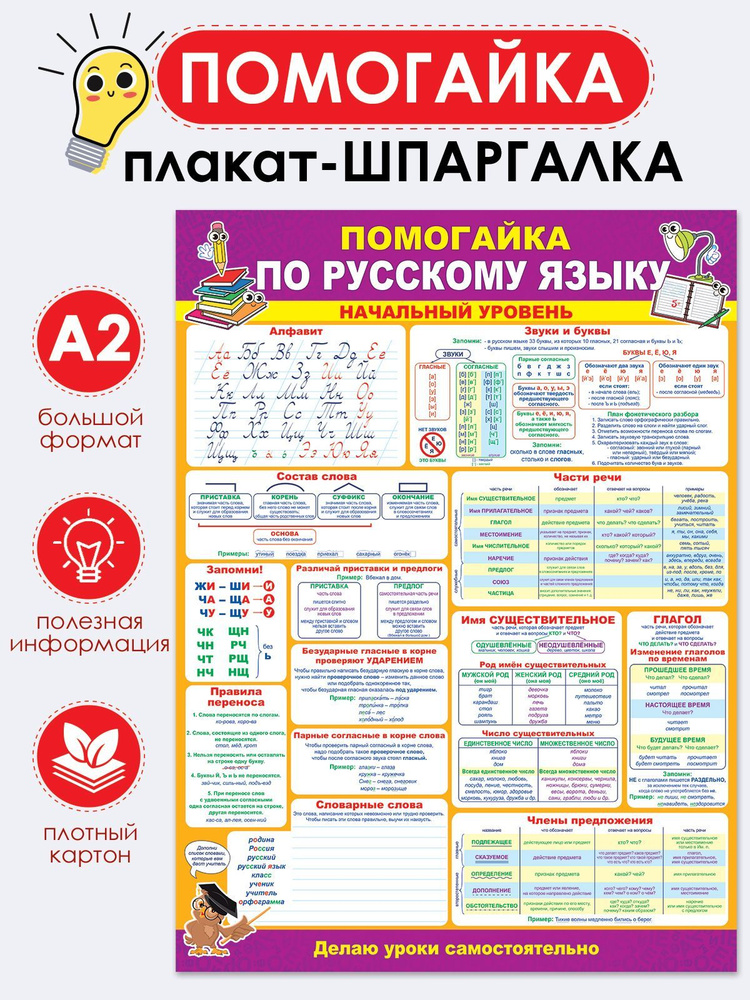 Обучающий плакат "Помогайка по русскому языку", А2, 44х60 см, Картон  #1