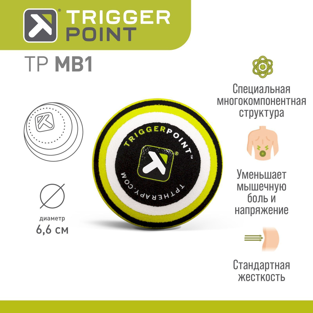 Массажный мяч Trigger Point MB1, 6.6 см #1