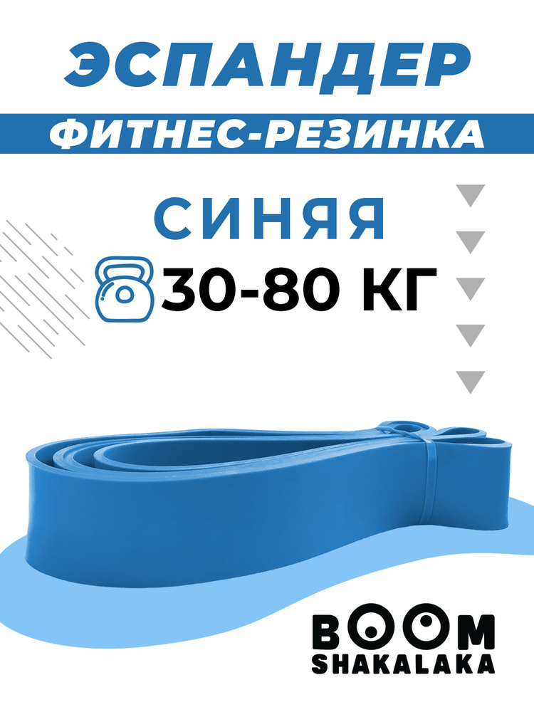 Эспандер ленточный Boomshakalaka, нагрузка 30-80 кг, 208x6.4x0.45 см,материал TPE,цвет синий,фитнес-резинка,петля #1