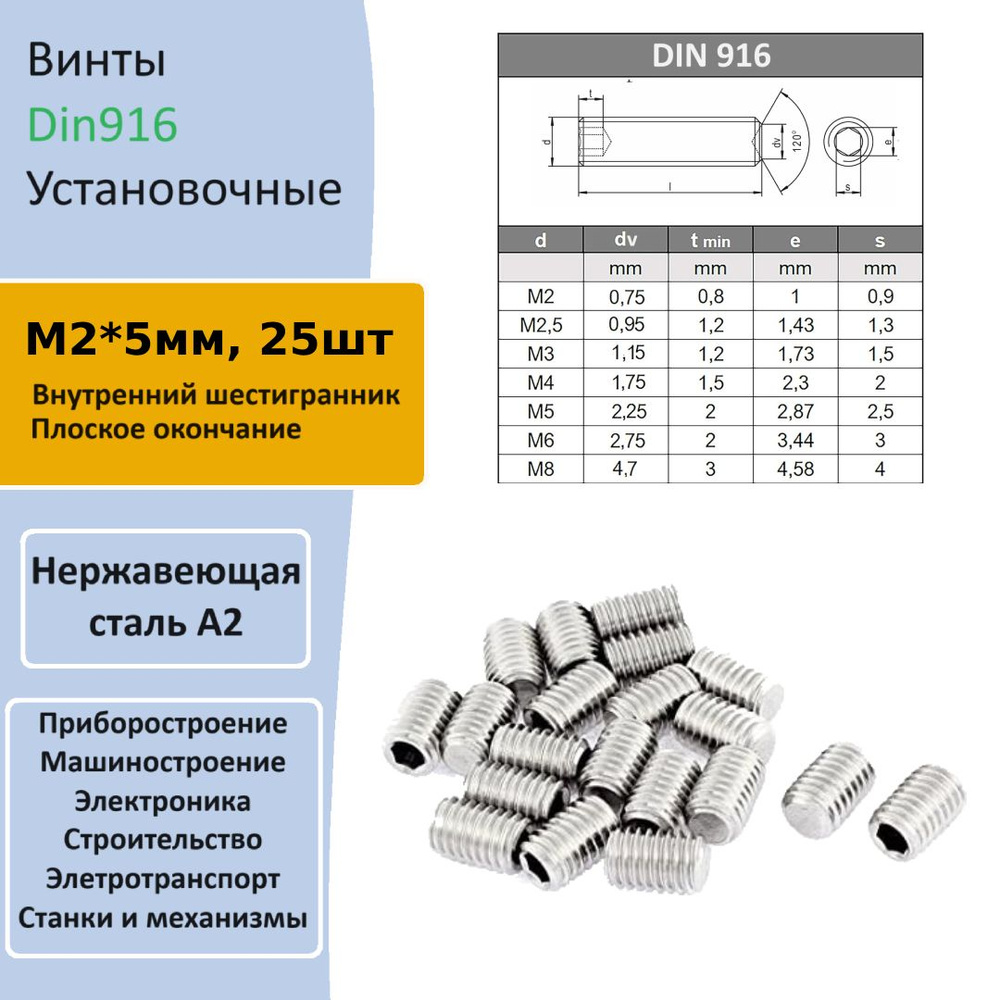 Винт установочный из нержавеющей стали м2*5мм 25шт DIN916 #1