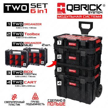 Tool Box qbrick system pro 5in1 10501343