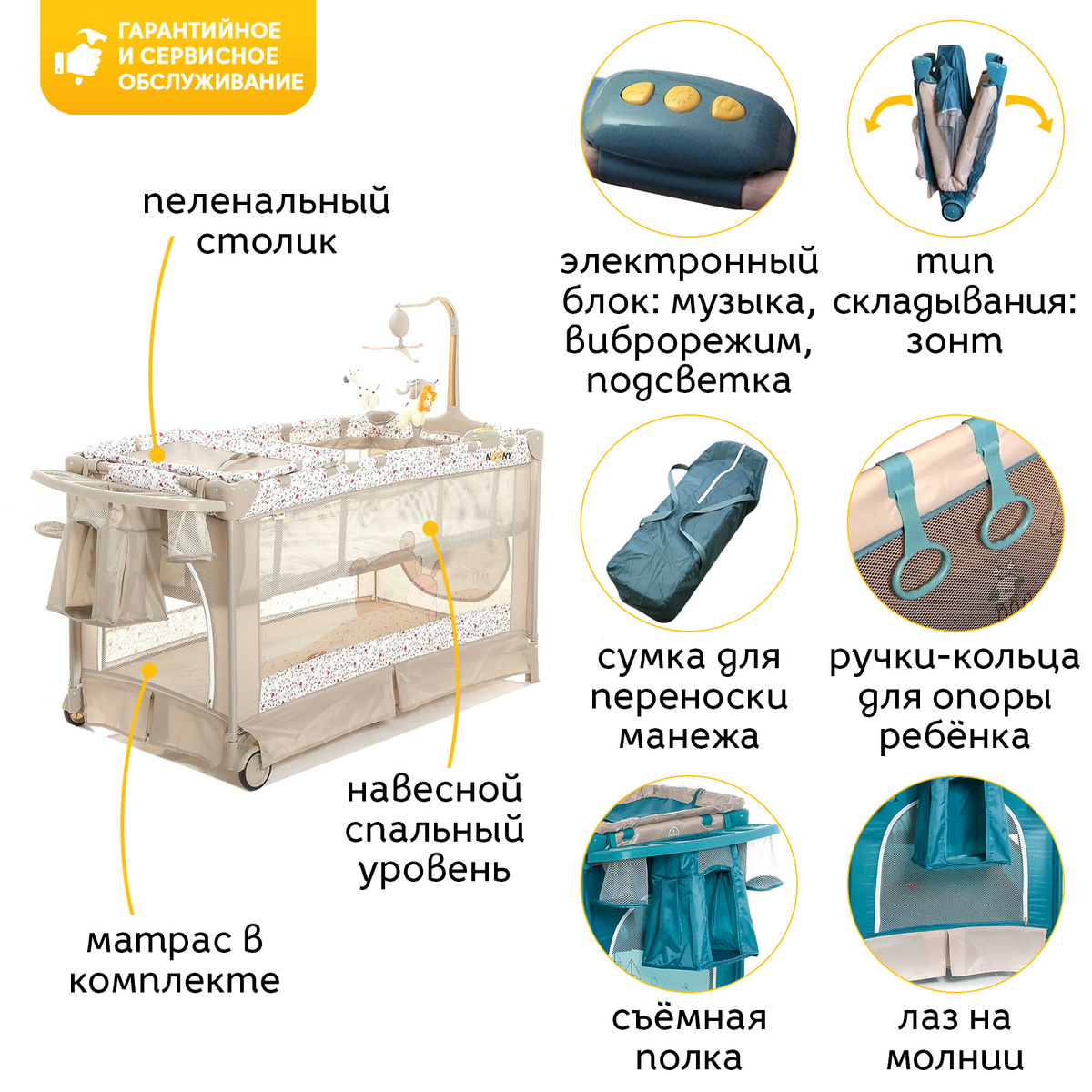 Текстовое описание изображения