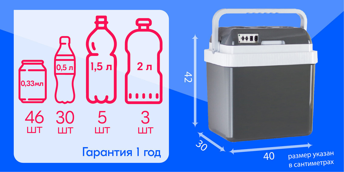 Текстовое описание изображения