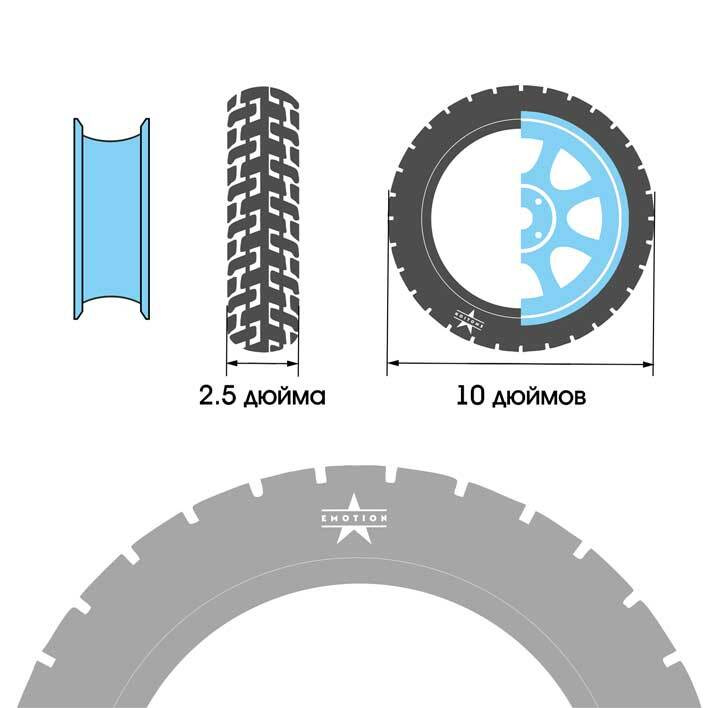 Покрышка для электросамоката 10 х 2.5 размерность
