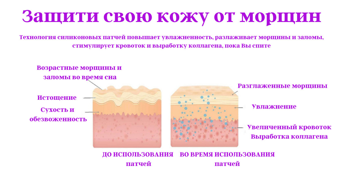 Текстовое описание изображения