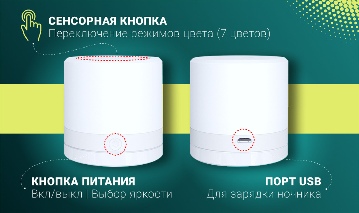 Текстовое описание изображения