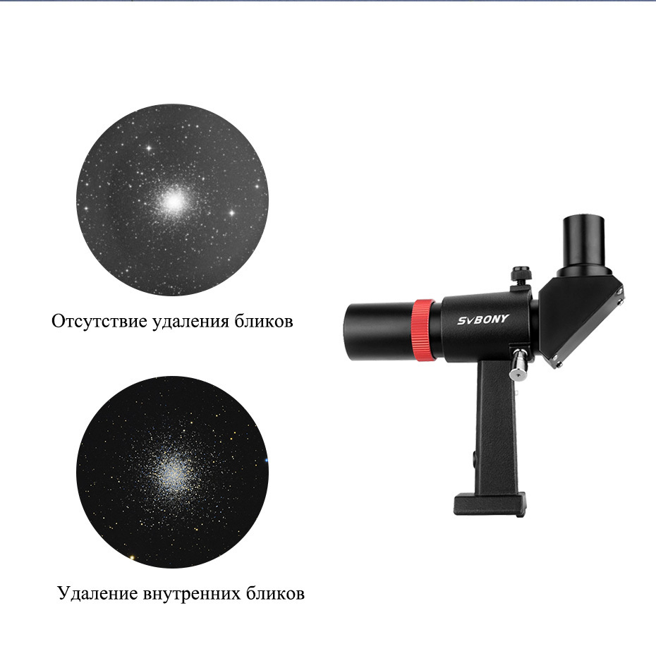 Текстовое описание изображения