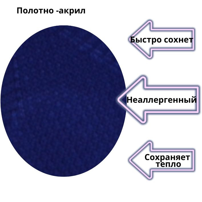 Текстовое описание изображения