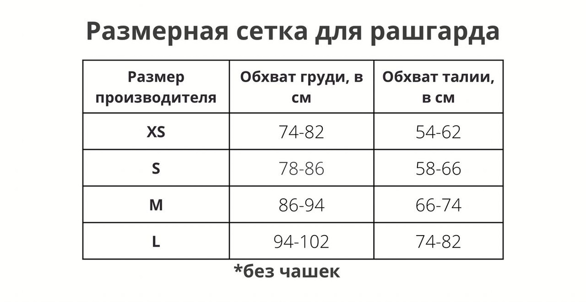 Текстовое описание изображения